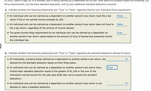 dependent_dependent variable